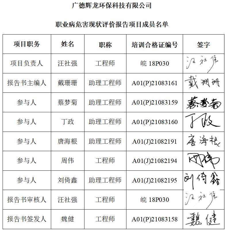 1666142206173038.png image.png