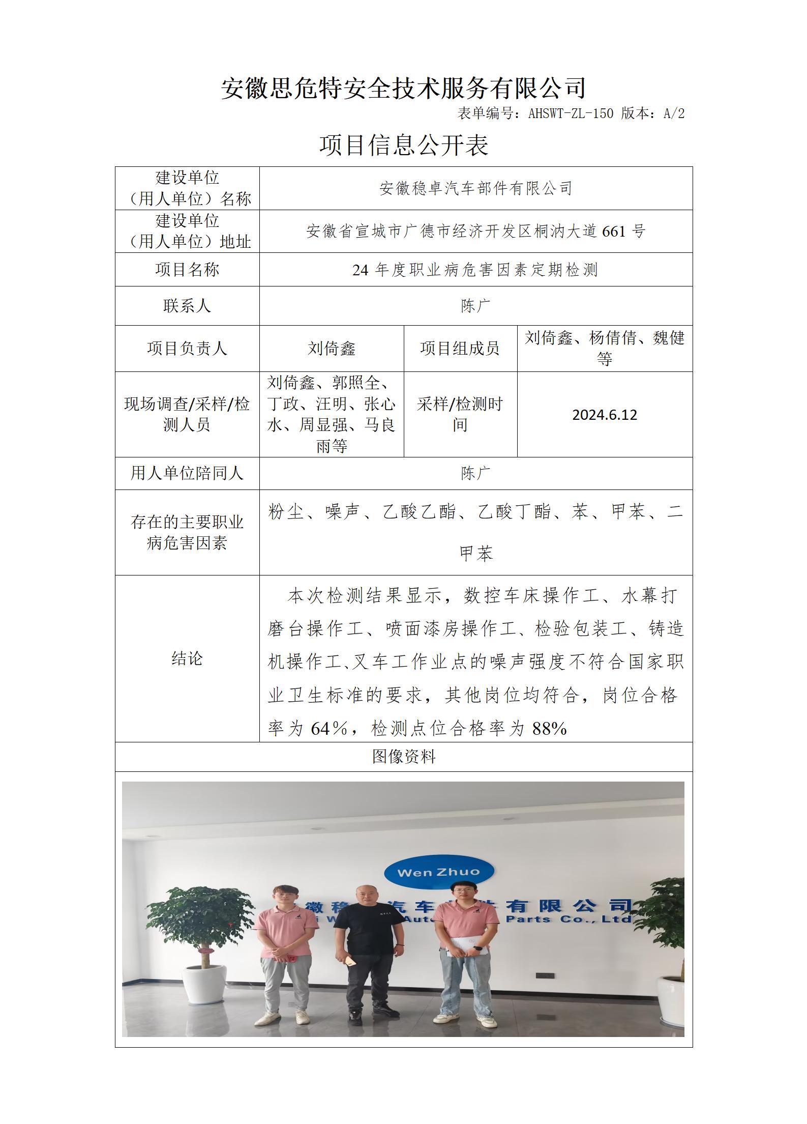 AHSWT-ZL-150 項目信息公開表_01.jpg